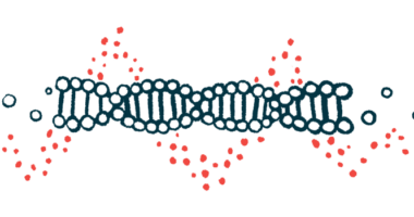 The double helix of DNA twists to the right like a screw.