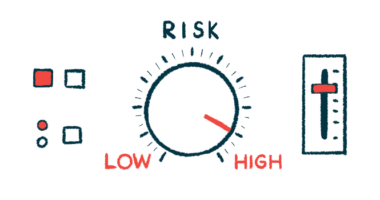 A dashboard has a dial labeled 'RISK' with the indicator set nearly to the end of the 'HIGH' range.