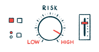 A dashboard has a dial labeled 'RISK' with the indicator set nearly to the end of the 'HIGH' range.